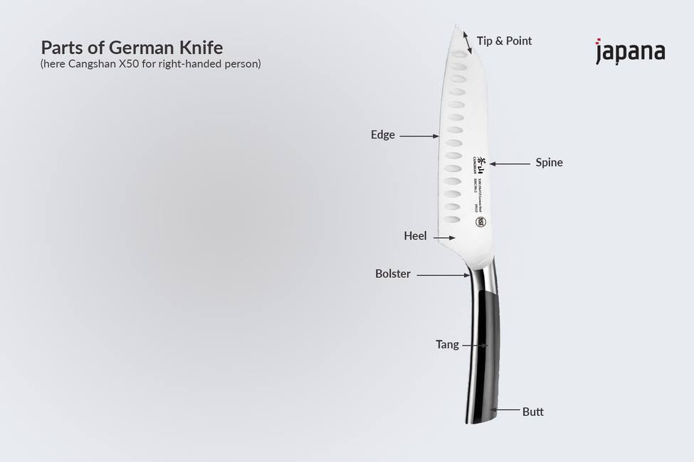 german western style knives