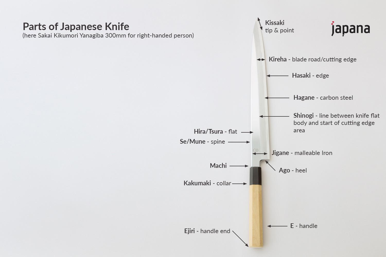 japanische Messerteile