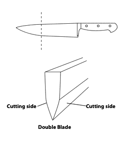 japanese cutting blade knife