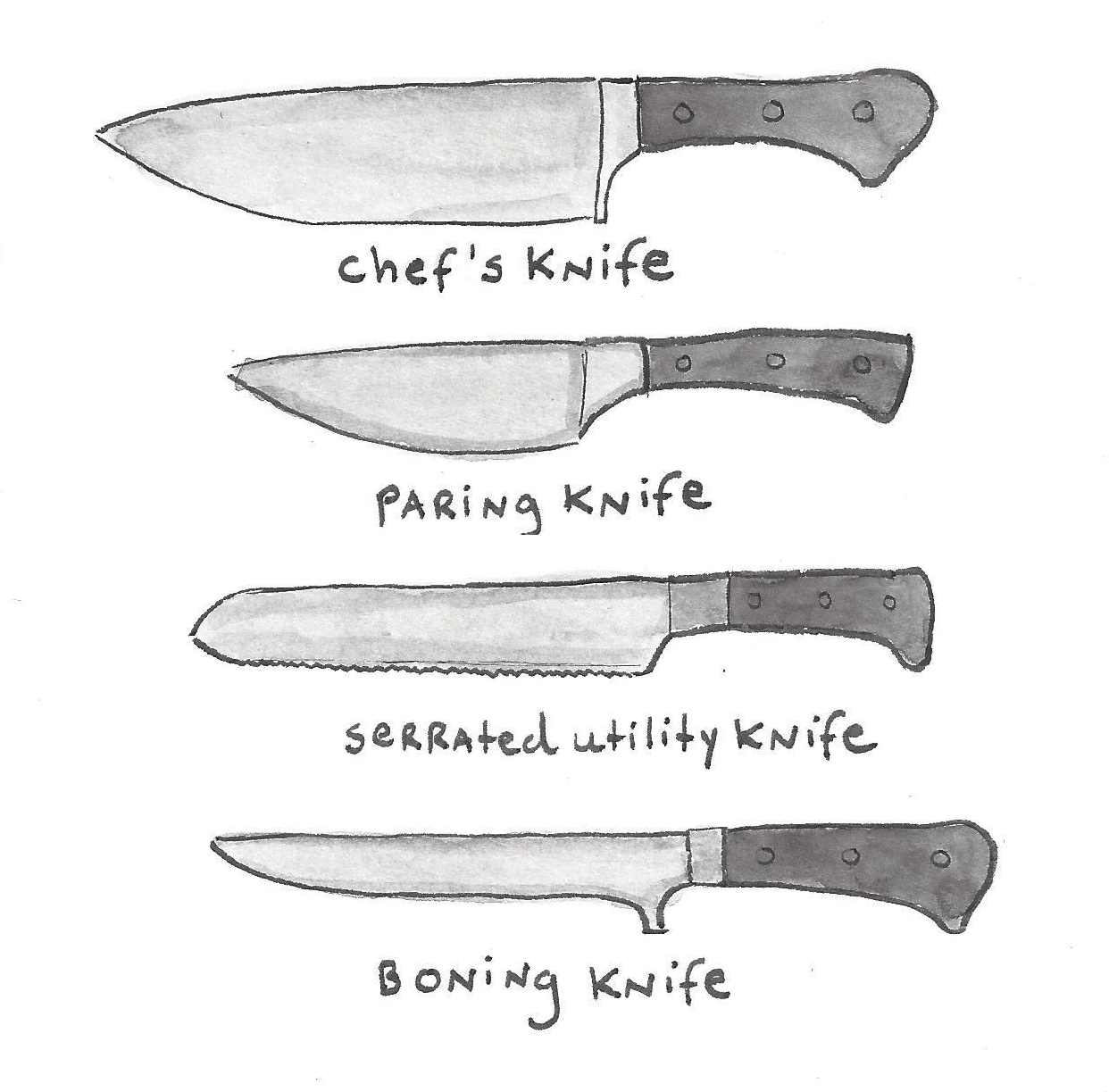 kitchen knives types