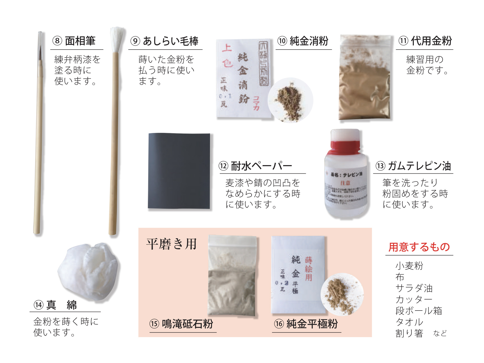 Minowa Japanese DYI Kintsugi Kit Ceramic Gold Repair Inc Real Gold 2