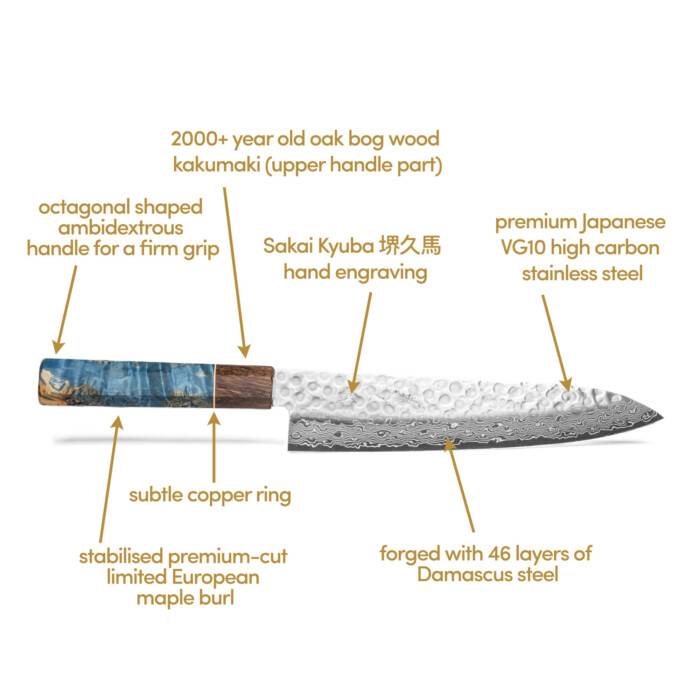 whats in the sakai kyuba knife