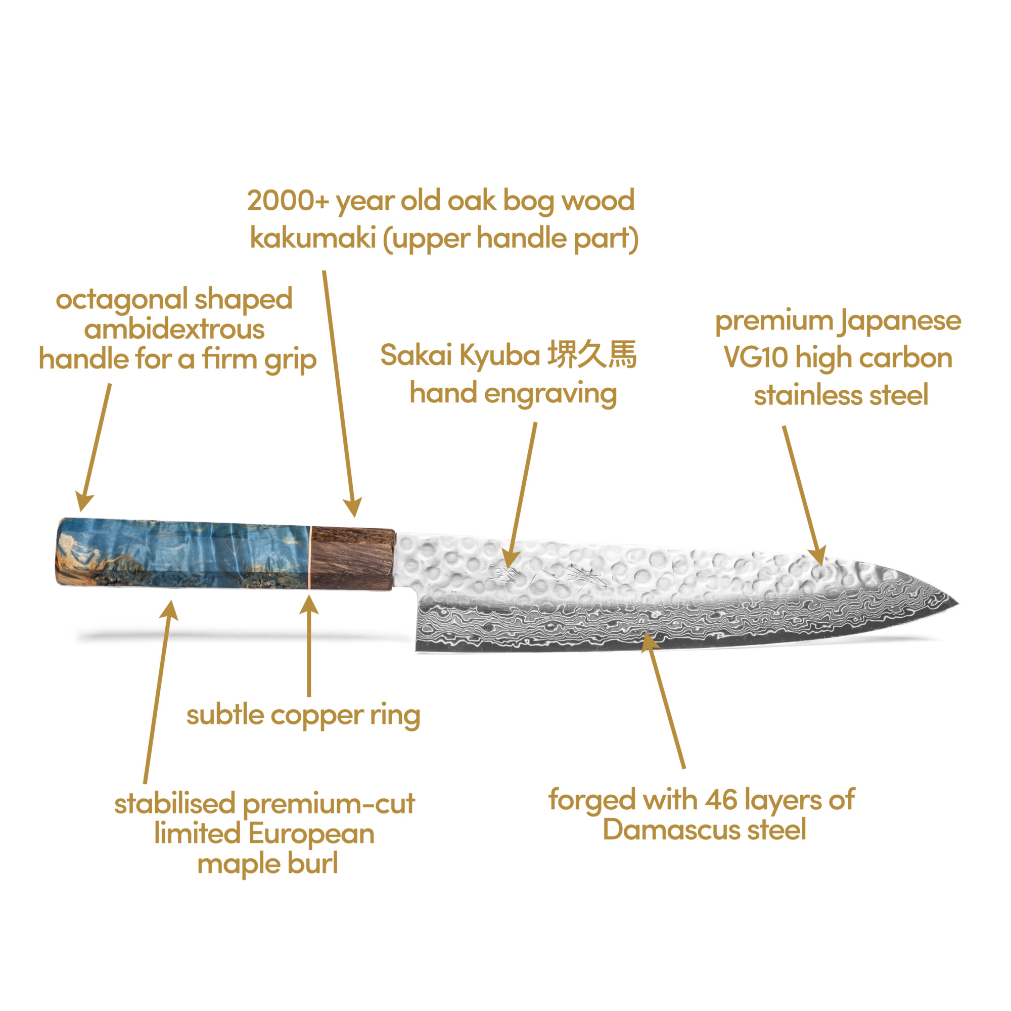 what is in the knife